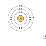 Exploring the Implications of the Newly Discovered Aluminium-20 Isotope
