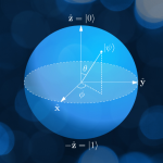 Advancements in Quantum Computing Applications in 2025
