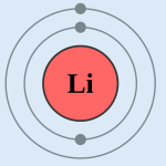 Lithium’s Emerging Role in Alzheimer’s Treatment: New Insights and Developments