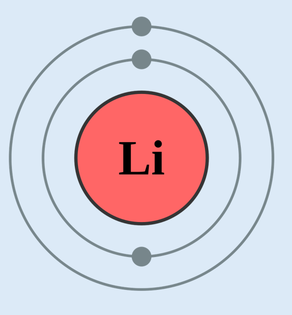 Lithium’s Emerging Role in Alzheimer’s Treatment: New Insights and Developments